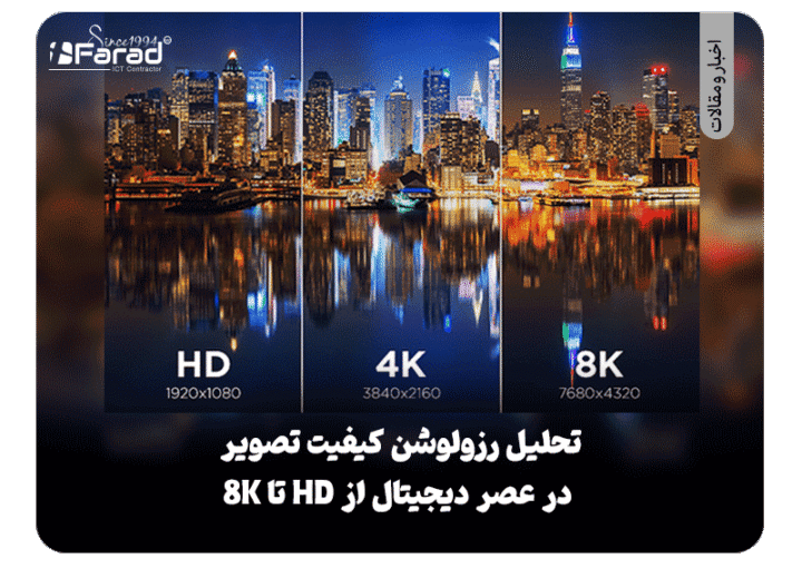 کیفیت تصویر در دوربین