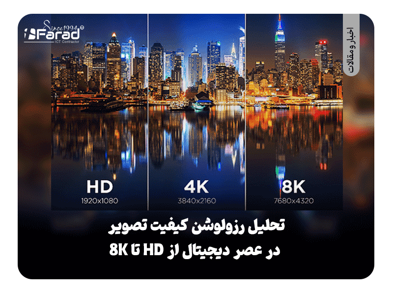 کیفیت تصویر در عصر دیجیتال از HD تا 8K