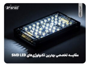 تکنولوژی SMD LED