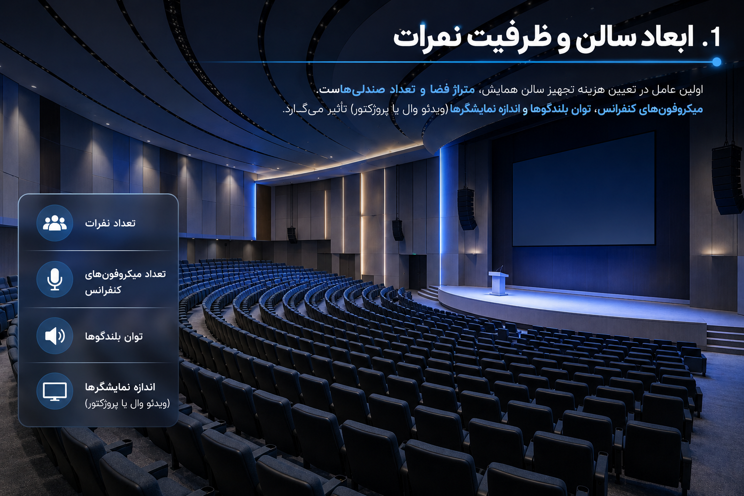 ابعاد سالن و ظرفیت نفرات سالن همایش